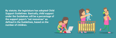 Court orders confirm the while child support may be straightforward in some cases, parents often disagree. Texas Child Support Attorneys The Wright Firm L L P