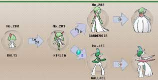 Gen Iv Gender Evolutions Ralts Kirlia Gardevior Pokemon Group