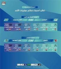 اهداف مباراه الاهلى ومصر المقاصه في الدوري المصري… Chcgmahasjgrrm