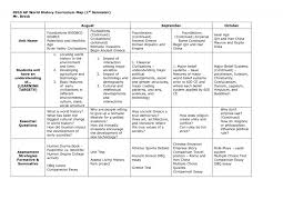 Blank Curriculum Map Template Unique Blank Curriculum Map Template 0910 Ap Curriculum Map 1st Curriculum Mapping Curriculum Mapping Template Syllabus Template
