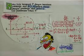 → koleksi nota sejarah spm (tingkatan 4, 5). Teknik Mudah Belajar Geometri Koordinat Persamaan Lokus Tip Belajar Gps Bestari