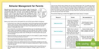 No one gleaming reward or perfect behavior chart will convince your child that chores are fun. Behavior Chart Pack Overview For Parents And Adult Guidance