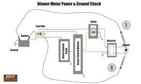 Move the switch from side to side and, with a trigger switch taped so it remains on, press on the brushes and turn the commutator by hand. Car Heater Not Blowing Air Here S How To Fix It Rustyautos Com