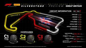 Ce jeu de pronostics n'a aucun lien officiel ni aucune forme d'approbation par le formula one group ainsi que le championnat du monde de formule 1 de la fia. F1 Gp De Grande Bretagne 2021 Essais Libres 1 2 3 Qualifications