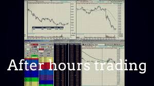 Vxx After Hours Trading