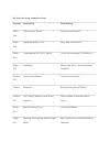 Interval Song Chart My Interval Song Examples Chart