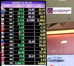 Scb call center 0 2777 7777, you tell us easy app bank of thailand. Pattaya Vs Bangkok Suvarnabhumi Airport Exchange Rate Keyframe5