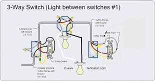 Relay and motor wiring diagram. Trying To Add A Light At The End Of A 3 Way Switch Home Improvement Stack Exchange
