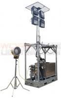 Worksite Lighting Llc Haltom City Texas Tx 76117