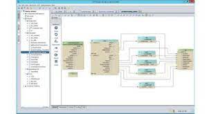 Tibco Launches New Data Management Blueprint Tibco Any Data Hub Data Management Blueprints Data Architecture