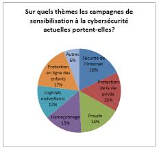 Depuis 2003, ligne de front s'est imposée en france comme l'un des acteurs majeurs dans le domaine de l'information et du reportage. Https Www Itu Int Dms Pub Itu D Opb Stg D Stg Sg02 03 1 2017 Pdf F Pdf
