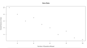 Come to mathsite.org and learn about solving linear equations, description of mathematics and various other. New Sat Math Calculator New Sat Math Calculator