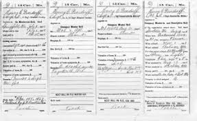 Deardorff Family History: Last Name Origin & Meaning