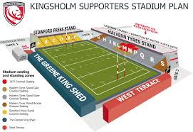 Gloucester Rugby Stadium Plan