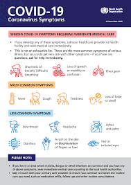 The good news is, vaccines will go a long way to reduce the impact of the delta variant. The Symptoms Of The Delta Variant Appear To Differ From Traditional Covid Symptoms Here S What To Look Out For