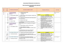 In brief, these are the topics covered in form 2 dskp reka bentuk teknologi tingkatan 2. Download Rpt Reka Bentuk Dan Teknologi Tingkatan 3 Baik Rpt Rbt Tingkatan 2 2018 Contoh Resume Cover Letter Curriculum Vitae Terbaik
