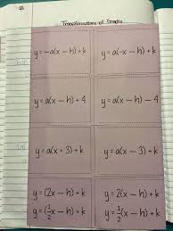 Image result for mathematics formula