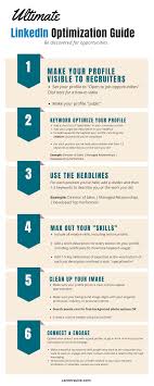 Linkedin Keyword Optimization Linkedin Optimization Linkedin Tips Job Search Tips
