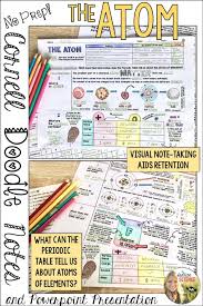 Atoms And Reading The Periodic Table Cornell Doodle Notes And Powerpoint Teaching Chemistry Chemistry Classroom Science Notes
