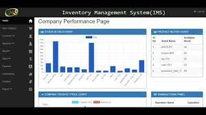 Odoo is a suite of open source business apps that cover all your company needs: Inventory Management System Project With Full Source Code Youtube