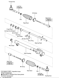 Yourmechanic toyota camry tie rod end replacement service. Replace The Inner And Outer Tie Rod End On A 2000 Toyota Mr2