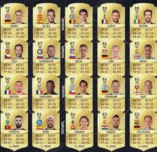 Team of the season (tots) in fifa 17 ultimate team™ is a celebration of the very best players from this football campaign, across europe and the rest of the world! Bayern Germany On Twitter Top 20 Goalkeepers On Fifa 17 Manuel Neuer Is 1