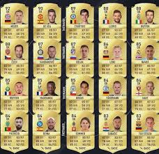 Manuel neuer rating is 90. Bayern Germany On Twitter Top 20 Goalkeepers On Fifa 17 Manuel Neuer Is 1