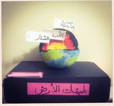 وسيلة تعليمية للاطفال عن طبقات الارض Earth Layers Project For Kids Spring Crafts Map Activities Crafts