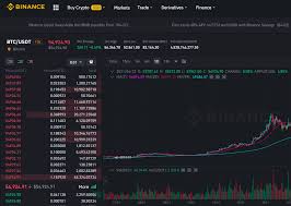 We get it, buying bitcoin can be confusing and hard to get at first. How To Buy Crypto Without Kyc Verification Cryptimi