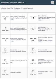 Effects Switches Symbols Or Dependencies Electrical Symbols Transducers Sensor