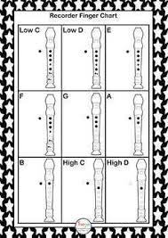 Music Class Decor Recorder Finger Chart