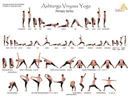 6 06 Yoga Ashtanga Pose Beginner Vinyasa Namaskara Silk Canvas Poster 32x24 17x13 E Ashtanga Yoga Primary Series Ashtanga Vinyasa Yoga Vinyasa Yoga Poses