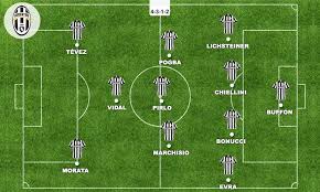 Conozca toda la información al partidazo de la ida de los octavos de la champions league. La Vuelta De Pogba Anima A La Juventus En Su Visita El Bernabeu Libertad Digital