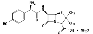 Augmentin Xr Amoxicillin Clavulanic Potassium Uses Dosage Side Effects Interactions Warning