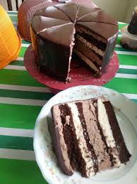 Kek coklat tanpa telur (eggless). Resepi Kek Tanpa Telur Dan Susu Copd Blog W