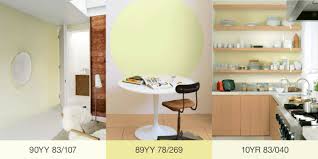Use them in commercial designs under lifetime, perpetual & worldwide rights. Dulux Yellow