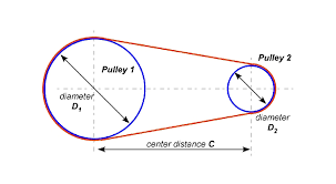 V Belt Pitch Length And Datum Length