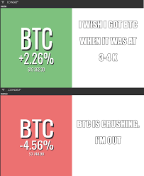 You agree to receive updates, alerts and promotions from compare profitable mining difficulty of mining bch vrs btc and. Ethereum Mining Coma Reddit Bitcoin Is It Worth It Nepalisexyjokes Com