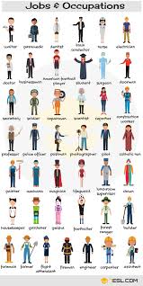 List Of Jobs And Occupations Types Of Jobs With Pictures 7esl English Language Teaching English Vocabulary English Collocations