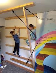 A climbing wall creates a fun indoor activity for your toddlers when you do not want them playing outside. Diy Kids Inside Rock Climbing Wall With Mural Sisters What