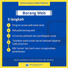Kereta, pinjaman kereta,masalah pembayaran kereta, tarik kereta, kereta kena tarik,penjadualan semula.apa, bagaimana. Permohonan Moratorium Pinjaman Dibuka Esok Lulus Automatik