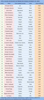 We did not find results for: Harta Romaniei Cu Judete Si Resedinte Xcgds