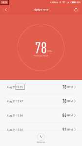 While the mi fit app enables you to monitor and graph that data collected by the band on your mobile screen. Heart Rate Time In Mi Fit App Is Always One Hour After Actual Time Of Measuring Miband