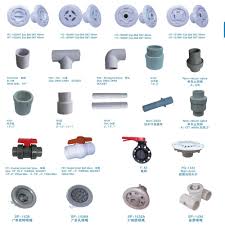 Desert Home Swimming Pool Fittings Part 3 Intended For Sizing 1600 X 1200 Swimming Pool Plumbing Fitti Swimming Pool Plumbing Pool Plumbing Swimming Pool House