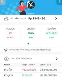 It offers its services worldwide, but accepts deposits in indonesian rupiah only. Investasi Ku Indodax Crypto Cryptocurrency Bitcoin Facebook
