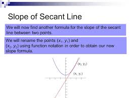 Once you have calculated the slope of a line we can find the equation of the line through the two points. Tangent Lines Section Ppt Video Online Download