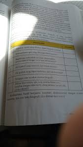 We did not find results for: Tugas Bahasa Indonesia Tentang Biografi Bj Habibie Ilustrasi