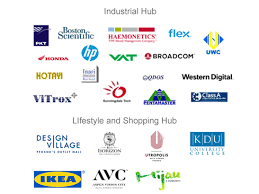 8 minutes to batu kawan industrial park, famous tambun seafood restaurants; Batu Kawan Industrial Park Wcoe