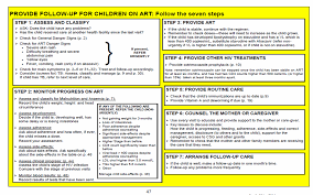 Working together for better health treatment. Integrated Management Of Childhood Illnesses Imci Shehnazmunshi