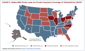 Thousands of people visit a dermatologist every day for common and uncommon skin issues. What Is Telepsychiatry